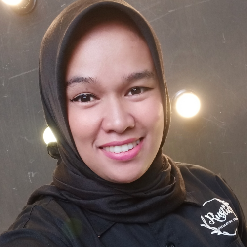 Dian anggraini